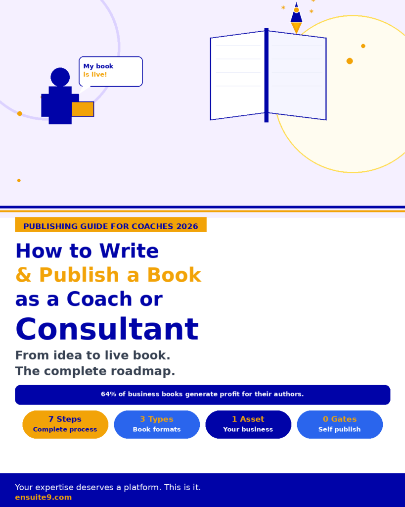 How to write and publish a book as a coach or consultant in 2026 — illustrated roadmap with open book, rocket launch and 7-step process