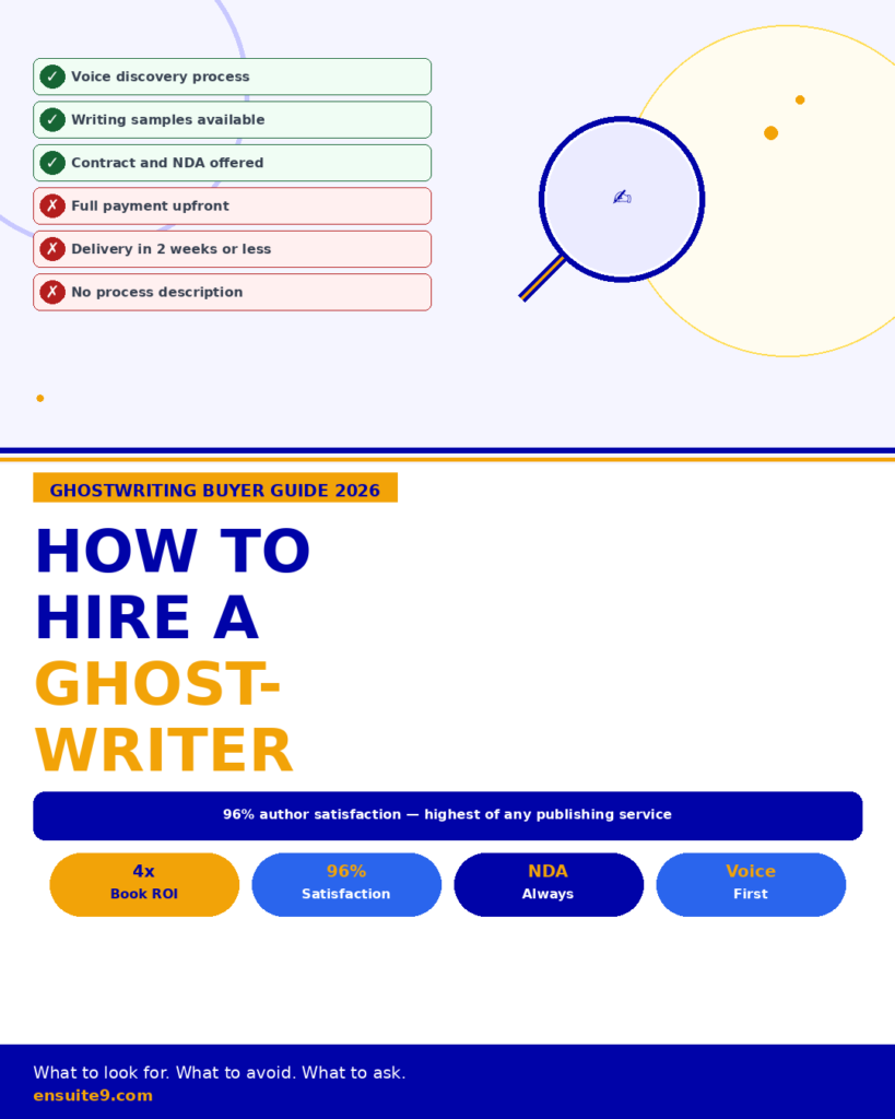 How to hire a ghostwriter in 2026 — green and red checklist of what to look for and what to avoid when hiring a ghostwriter