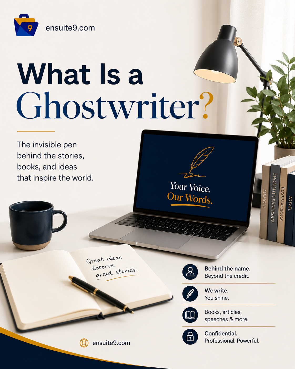 What is a ghostwriter — illustrated diagram showing client sharing ideas with ghostwriter who produces a published book under the client's name